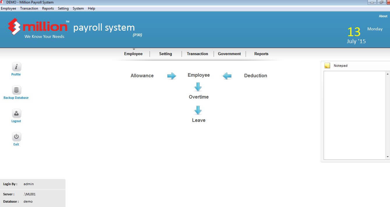 Payroll Software Singapore | PSG Grant | Rockbell