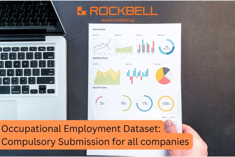 What is the Occupational Employment Dataset (OED)? | Rockbell